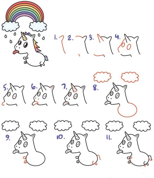 Tutorial: Como desenhar um unicórnio passo a passo